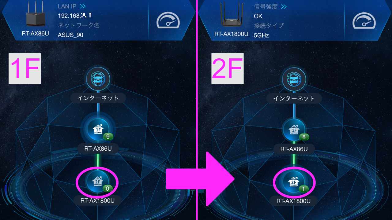 Wi-Fi速度向上に効果バツグン！メッシュWi-Fi活用術を徹底解説